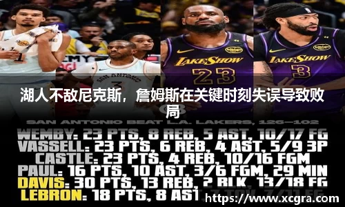 湖人不敌尼克斯，詹姆斯在关键时刻失误导致败局