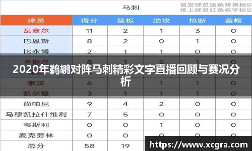 2020年鹈鹕对阵马刺精彩文字直播回顾与赛况分析